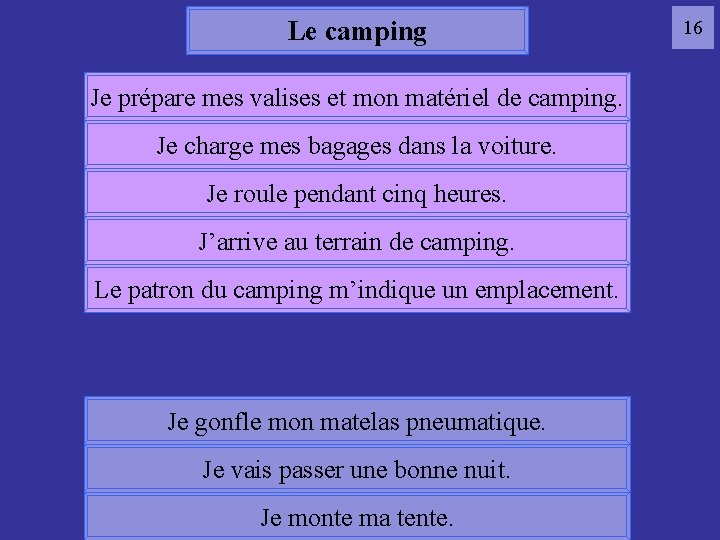 Le camping Je prépare mes valises et mon matériel de camping. Je charge mes