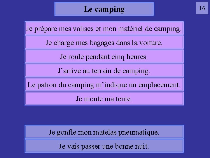 Le camping Je prépare mes valises et mon matériel de camping. Je charge mes