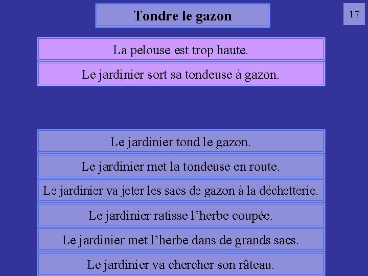 Tondre le gazon La pelouse est trop haute. Le jardinier sort sa tondeuse à