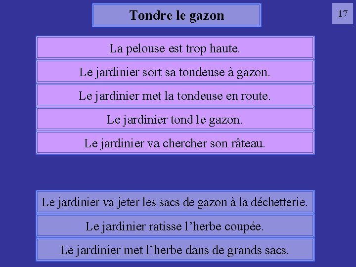 Tondre le gazon La pelouse est trop haute. Le jardinier sort sa tondeuse à