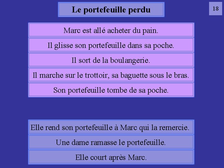 Le portefeuille perdu Marc est allé acheter du pain. Il glisse son portefeuille dans