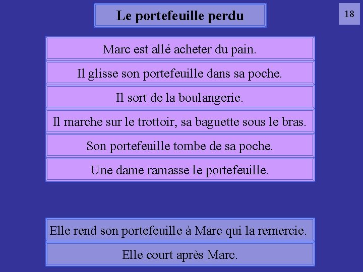 Le portefeuille perdu Marc est allé acheter du pain. Il glisse son portefeuille dans