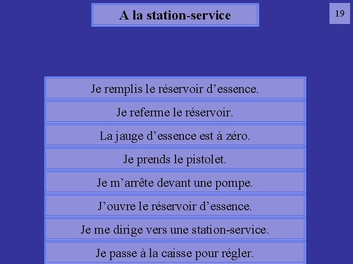 A la station-service Je remplis le réservoir d’essence. 19 station-service Je referme le réservoir.