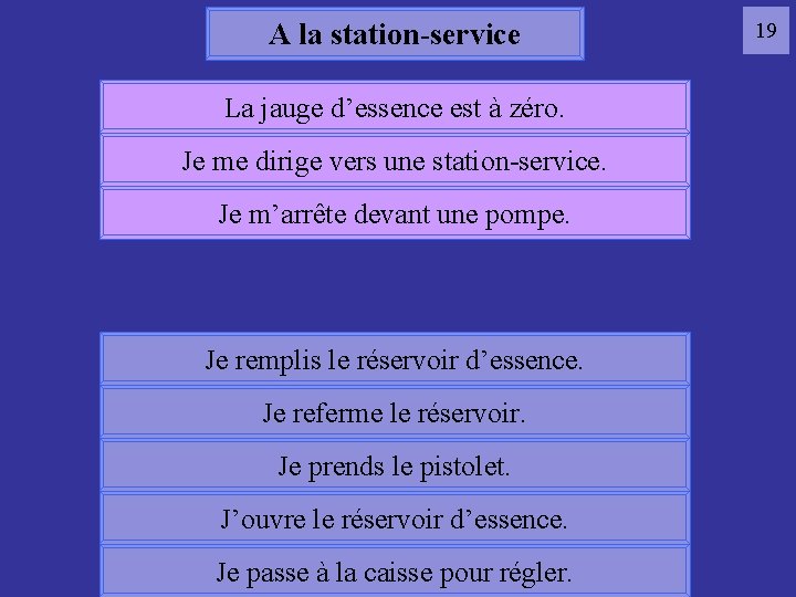 A la station-service La jauge d’essence est à zéro. Je me dirige vers une