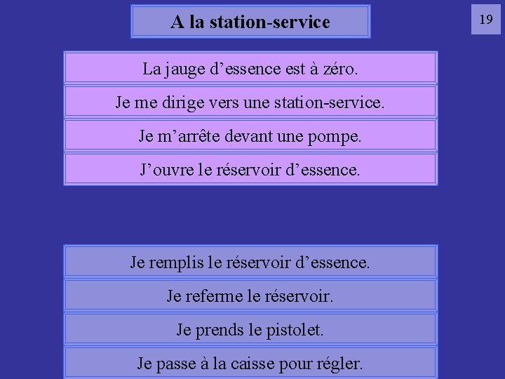 A la station-service La jauge d’essence est à zéro. Je me dirige vers une