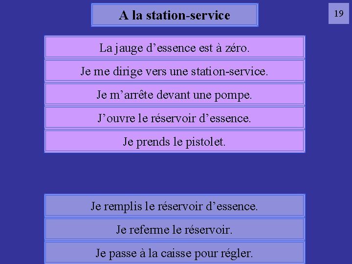 A la station-service La jauge d’essence est à zéro. Je me dirige vers une