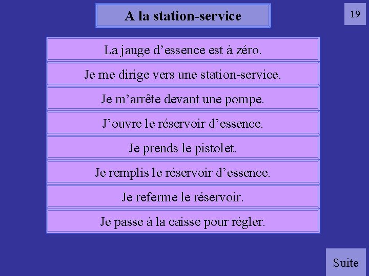 A la station-service 19 La jauge d’essence est à zéro. Je me dirige vers