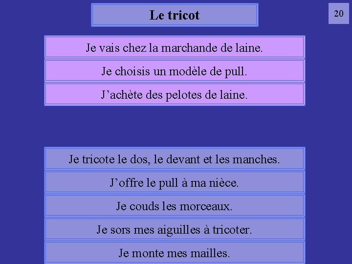 Le tricot Je vais chez la marchande de laine. Je choisis un modèle de