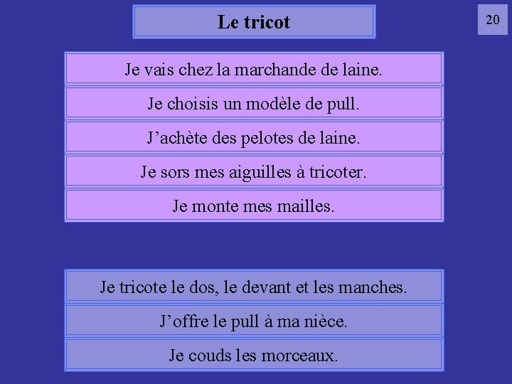 Le tricot Je vais chez la marchande de laine. Je choisis un modèle de