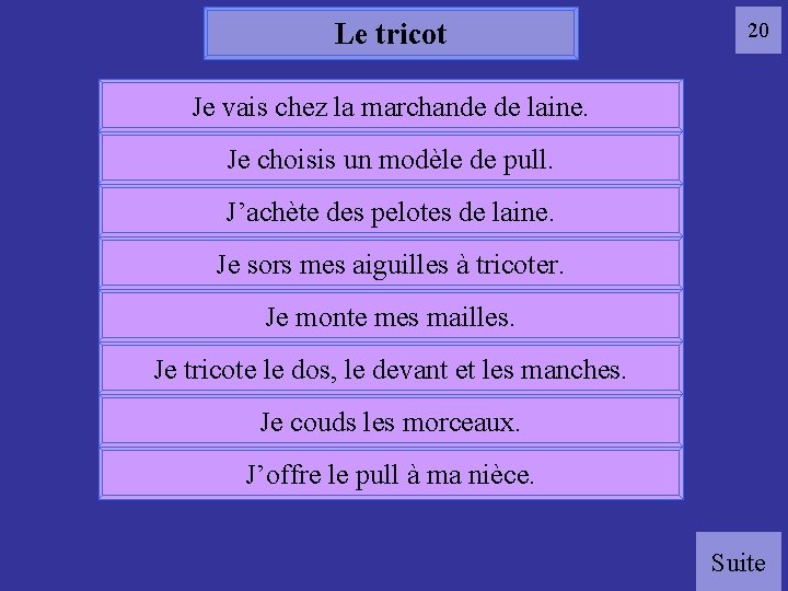 Le tricot 20 Je vais chez la marchande de laine. Je choisis un modèle