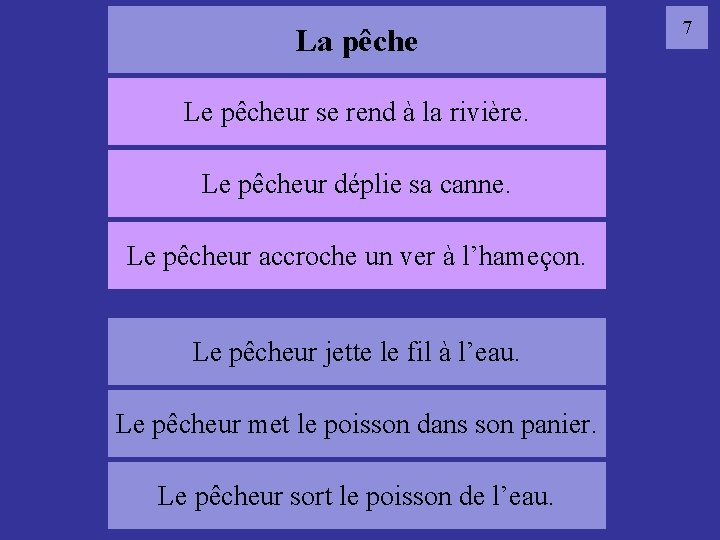 La pêche Le pêcheur se rend à la rivière. Le pêcheur déplie sa canne.