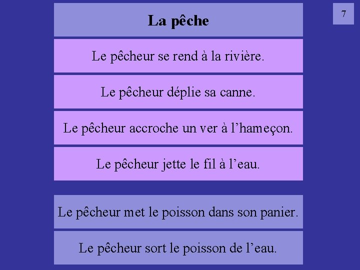 La pêche Le pêcheur se rend à la rivière. Le pêcheur déplie sa canne.