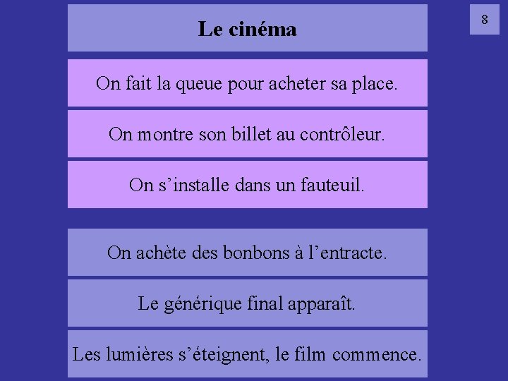 Le cinéma On fait la queue pour acheter sa place. On montre son billet