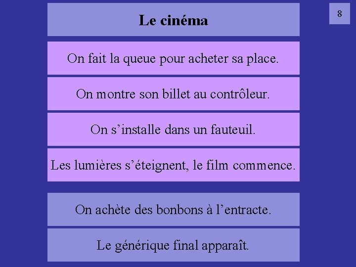 Le cinéma On fait la queue pour acheter sa place. On montre son billet