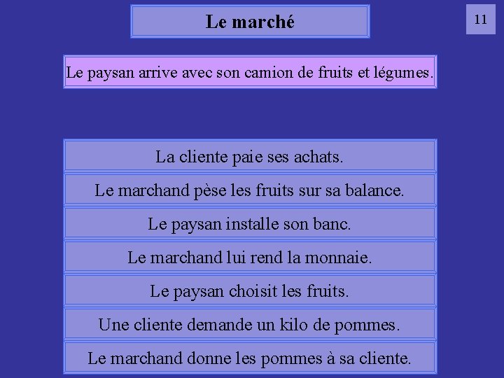 Le marché Le paysan arrive avec son camion de fruits et légumes. 11 marché