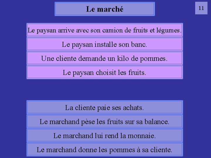 Le marché Le paysan arrive avec son camion de fruits et légumes. Le paysan