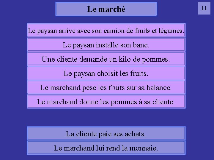 Le marché Le paysan arrive avec son camion de fruits et légumes. Le paysan