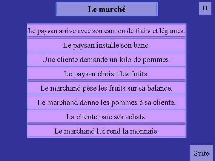 Le marché 11 Le paysan arrive avec son camion de fruits et légumes. Le