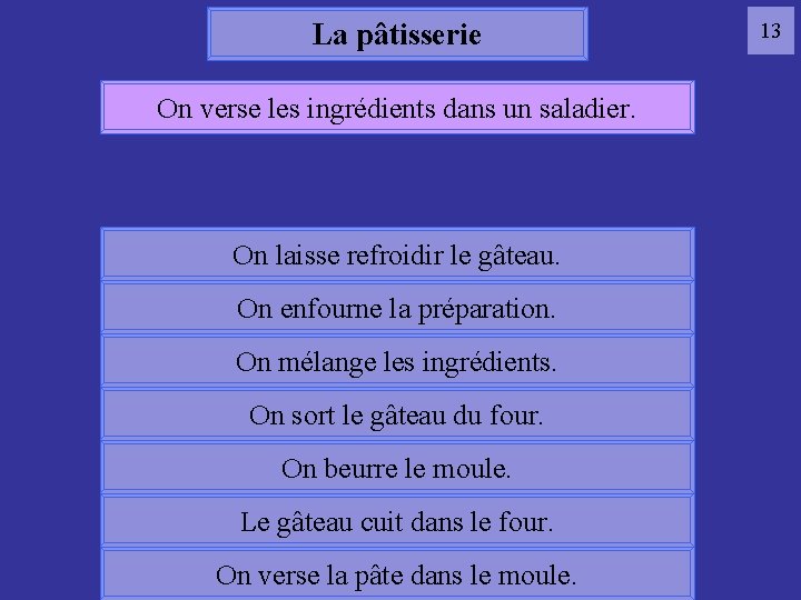 La pâtisserie On verse les ingrédients dans un saladier. On laisse refroidir le gâteau.