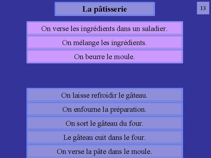 La pâtisserie On verse les ingrédients dans un saladier. On mélange les ingrédients. On