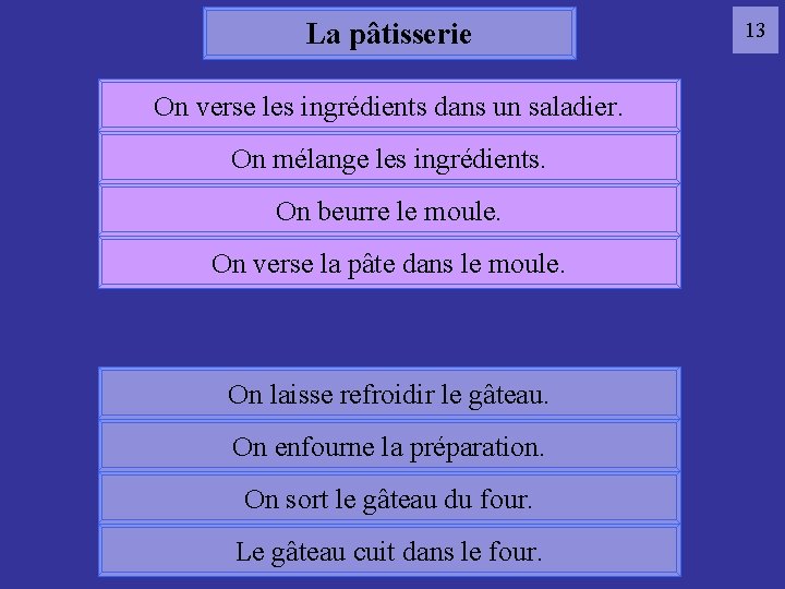 La pâtisserie On verse les ingrédients dans un saladier. On mélange les ingrédients. On