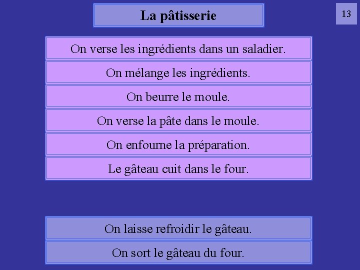 La pâtisserie On verse les ingrédients dans un saladier. On mélange les ingrédients. On