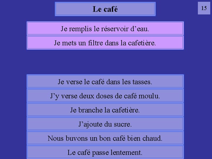 Le café Je remplis le réservoir d’eau. Je mets un filtre dans la cafetière.