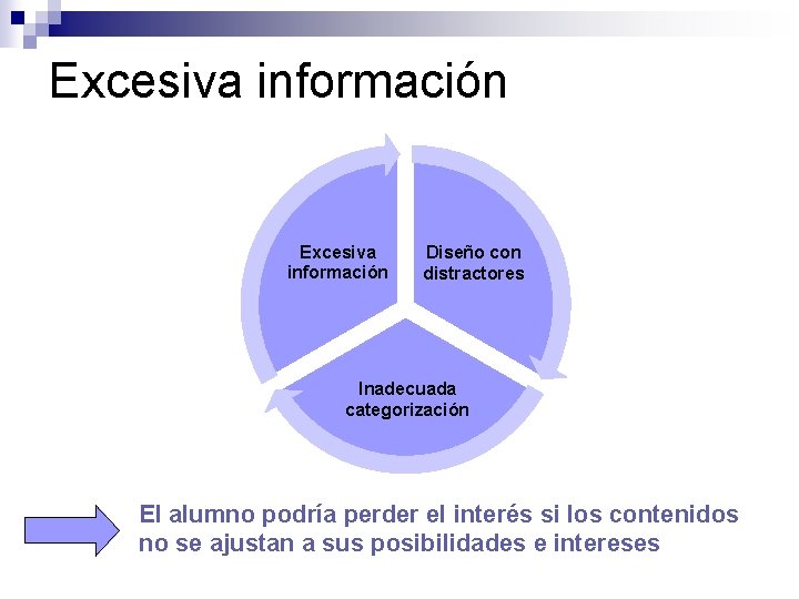 Excesiva información Diseño con distractores Inadecuada categorización El alumno podría perder el interés si