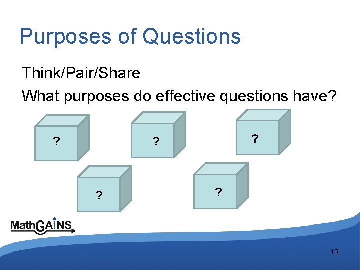 Purposes of Questions Think/Pair/Share What purposes do effective questions have? ? ? ? 15