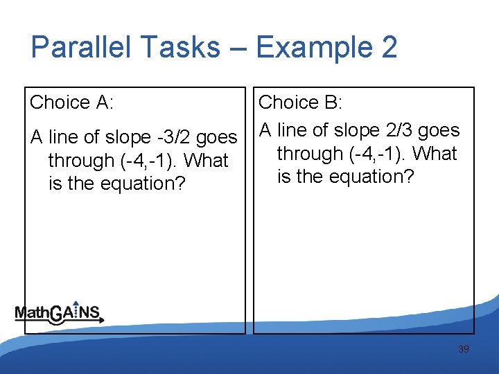 Parallel Tasks – Example 2 Choice A: A line of slope -3/2 goes through