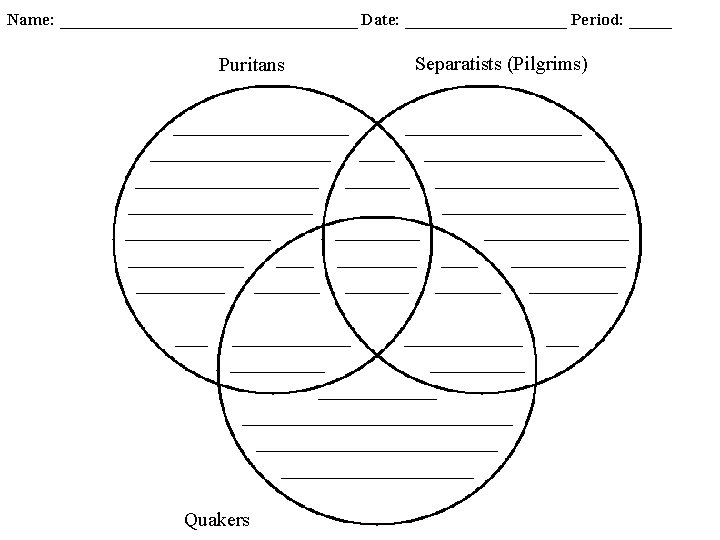 Name: __________________ Date: __________ Period: _____ Puritans Quakers Separatists (Pilgrims) 