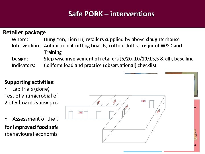 Safe PORK – interventions Retailer package Where: Hung Yen, Tien Lu, retailers supplied by