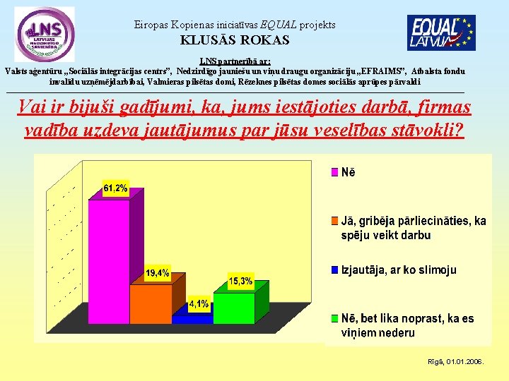 Eiropas Kopienas iniciatīvas EQUAL projekts KLUSĀS ROKAS LNS partnerībā ar: Valsts aģentūru „Sociālās integrācijas