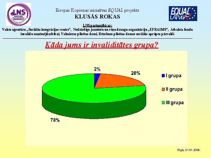 Eiropas Kopienas iniciatīvas EQUAL projekts KLUSĀS ROKAS LNS partnerībā ar: Valsts aģentūru „Sociālās integrācijas