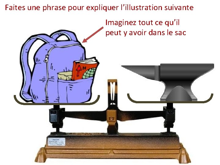 Faites une phrase pour expliquer l’illustration suivante Imaginez tout ce qu’il peut y avoir