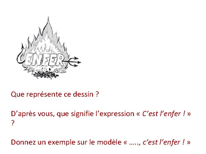 Que représente ce dessin ? D’après vous, que signifie l’expression « C’est l’enfer !