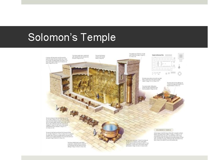 Solomon’s Temple 