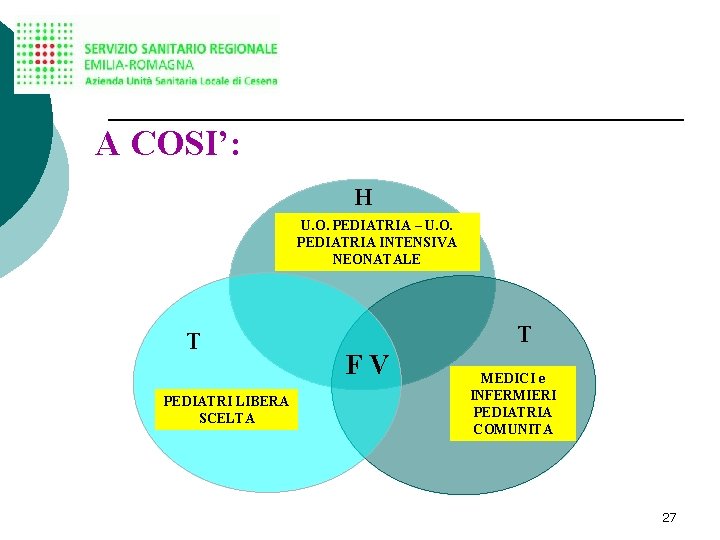 A COSI’: H U. O. PEDIATRIA – U. O. PEDIATRIA INTENSIVA NEONATALE T PEDIATRI A COSI’: H U. O. PEDIATRIA – U. O. PEDIATRIA INTENSIVA NEONATALE T PEDIATRI