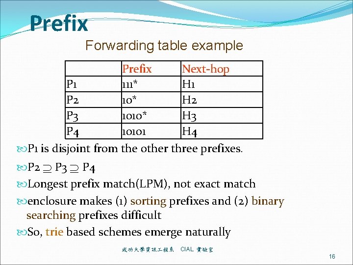 Prefix Forwarding table example Prefix Next-hop P 1 111* H 1 P 2 10*