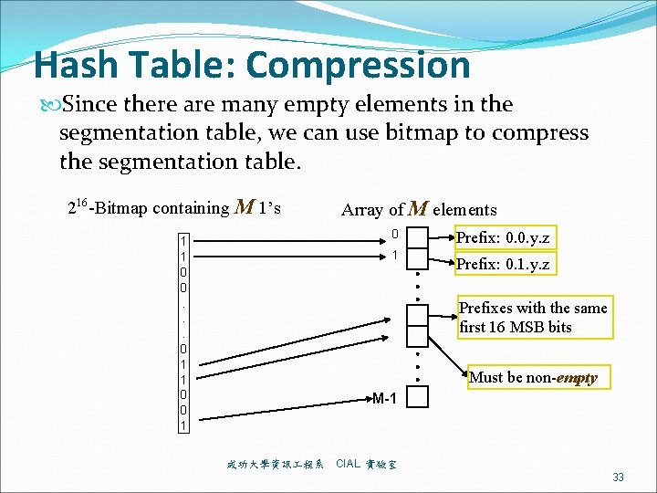 Hash Table: Compression Since there are many empty elements in the segmentation table, we