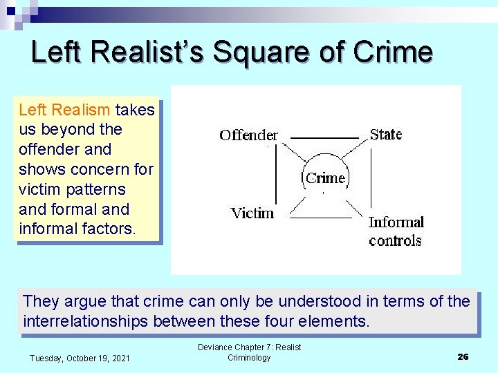 Left Realist’s Square of Crime Left Realism takes us beyond the offender and shows