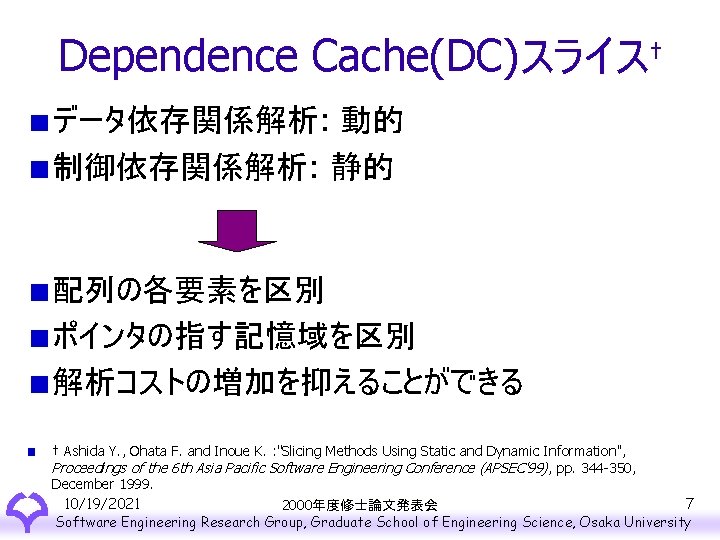 Dependence Cache(DC)スライス† データ依存関係解析: 動的 制御依存関係解析: 静的 配列の各要素を区別 ポインタの指す記憶域を区別 解析コストの増加を抑えることができる † Ashida Y. , Ohata