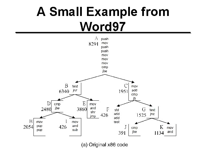 A Small Example from Word 97 