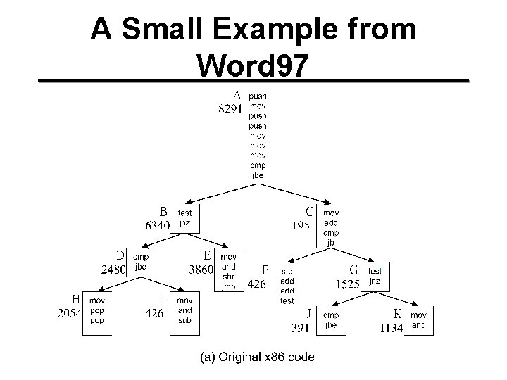 A Small Example from Word 97 