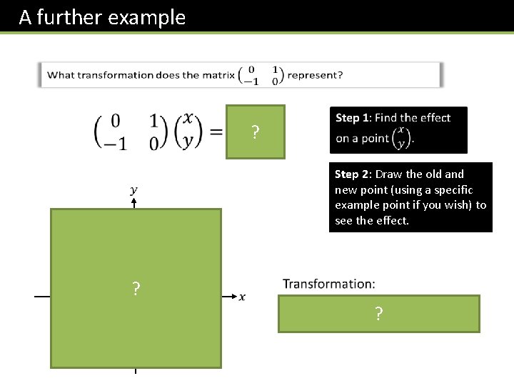 A further example ? Step 2: Draw the old and new point (using a