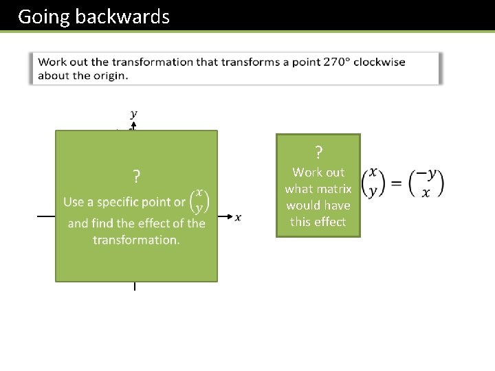 Going backwards ? Work out what matrix would have this effect 