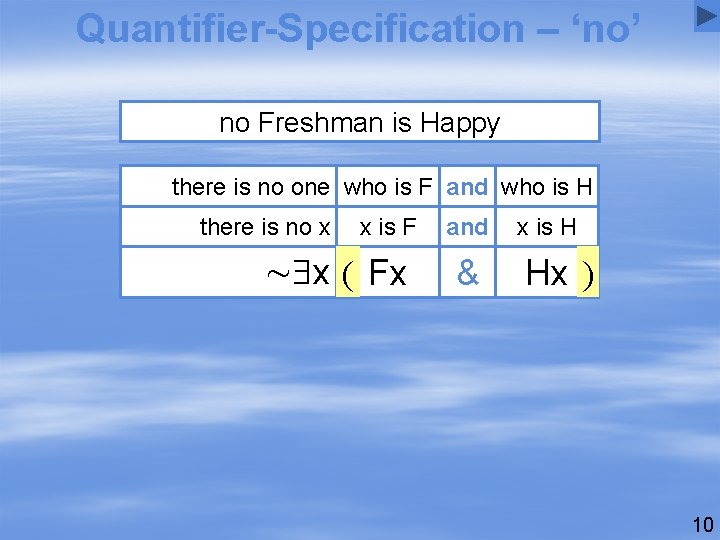 Quantifier-Specification – ‘no’ no Freshman is Happy there is no one who is F