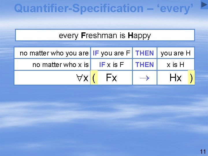 Quantifier-Specification – ‘every’ every Freshman is Happy no matter who you are IF you