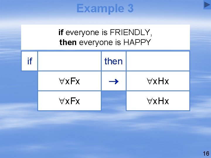Example 3 if everyone is FRIENDLY, then everyone is HAPPY if everyone is F