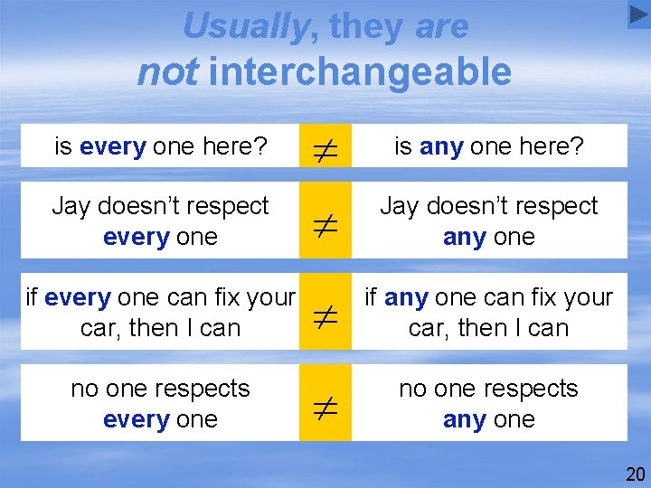 Usually, they are not interchangeable is every one here? Jay doesn’t respect every one